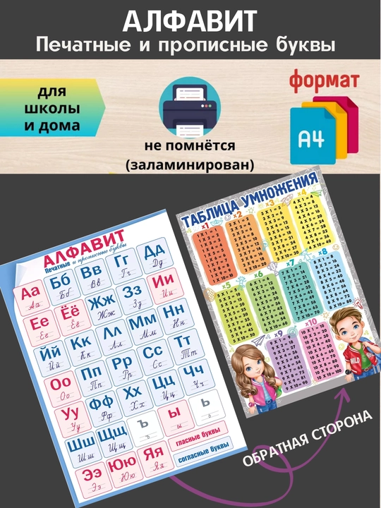Rus alifbosi, bosma va bosh harflar, ko'paytirish jadvali, A4 - 