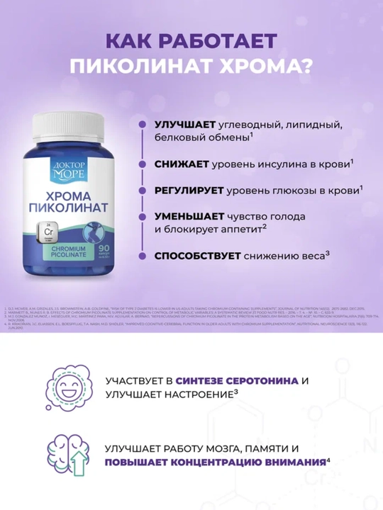 Хром пиколинат, 90 капсул
