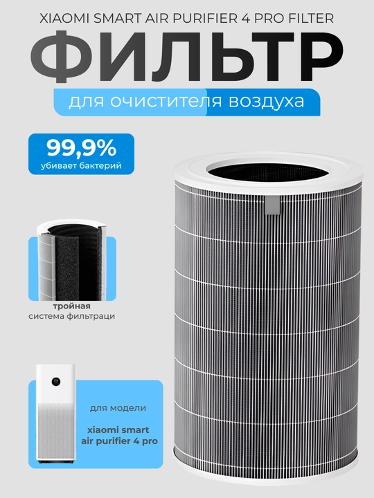 Фильтр для очистителя воздуха Xiaomi Mi Smart Air Purifier 4, Pro, Lite, Compact, Elite