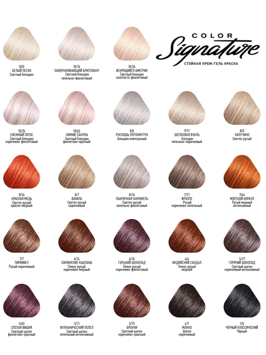 Uzoq muddatli krem-gel soch bo'yog'i - ESTEL Color Signature