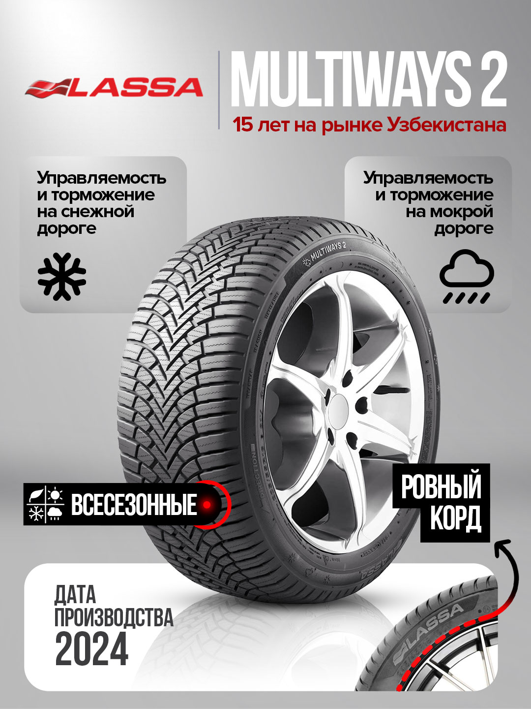 Всесезонные шины Lassa Мультивейс, 2 размер 175/65R14 и 175/70/14 и 165 ...