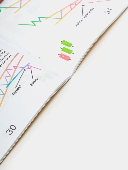 The Official Simple Trading Book, на английском языке