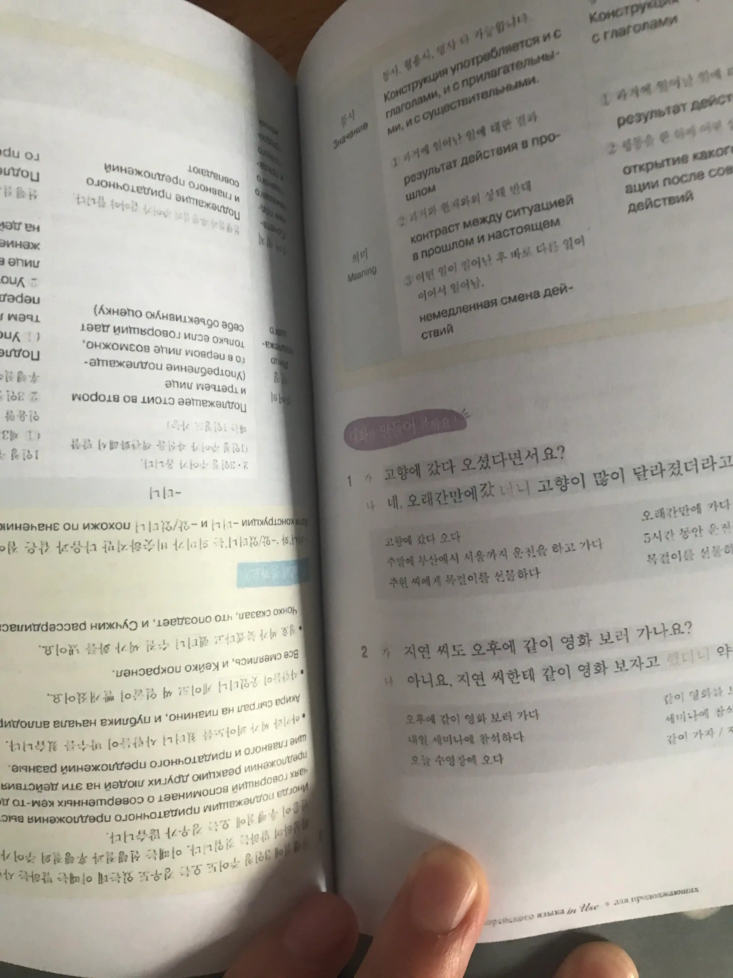 Korean Grammar in Use: грамматика корейского языка beginner, intermediate, advanced