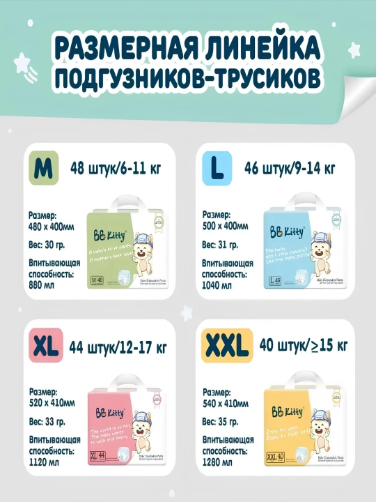 Подгузники-трусики детские М-3, 6-11 кг, 48 шт