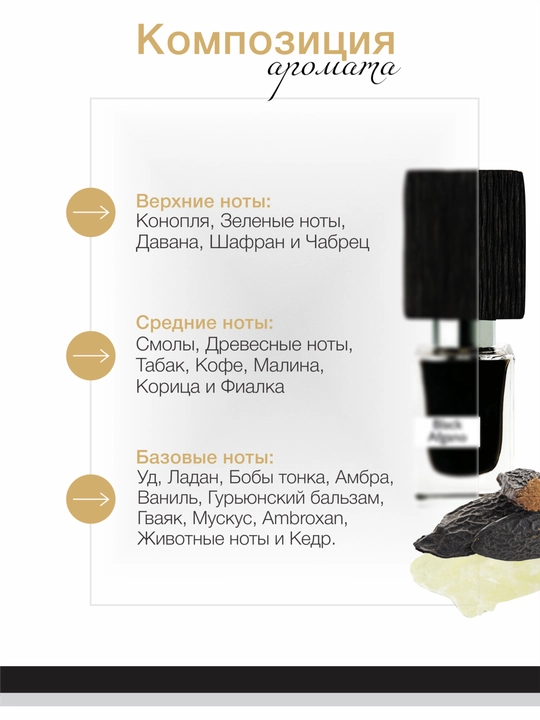 Духи унисекс Datum Parfume Black Afgano с удом, ладаном, амброй и древесными нотами
