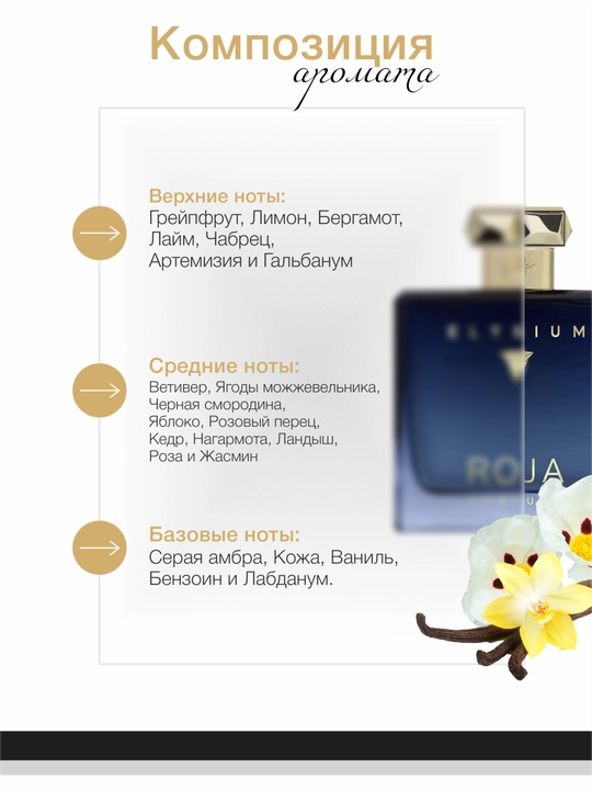 Erkaklar atiri Datum Parfume Elysium Pour Homme, bergamot, vetiver va kulrang ambra bilan