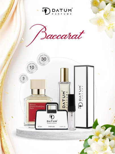 Духи унисекс Datum Parfume Baccarat Rouge 540 с нотами шафрана, жасмина, амбры и кедра - 