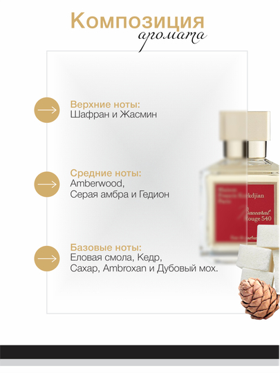 Духи унисекс Datum Parfume Baccarat Rouge 540 с нотами шафрана, жасмина, амбры и кедра