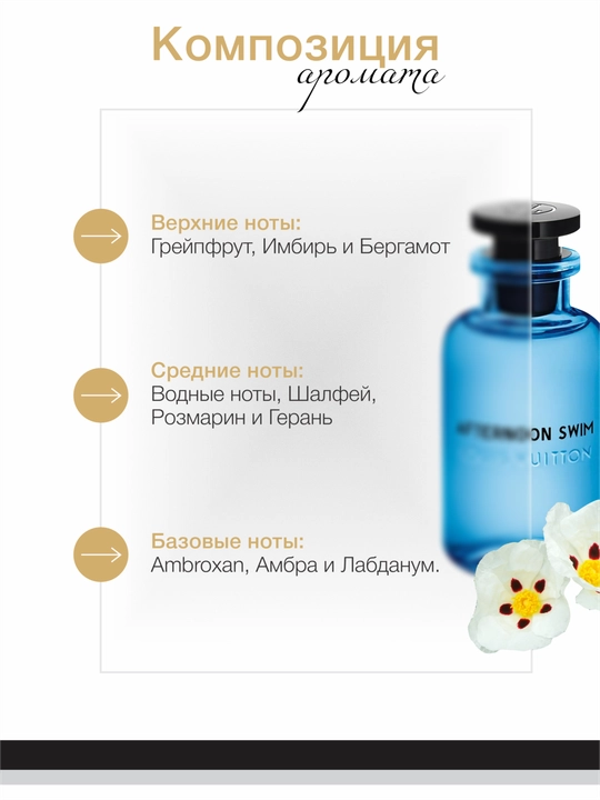 Духи унисекс Datum Parfume Afternoon Swim с грейпфрутом, бергамотом и амброй