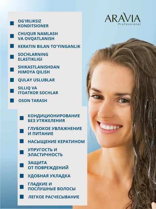 Маска кератиновая для питания и увлажнения волос Hydra Keratin SOS-Mask, Aravia, 550 мл