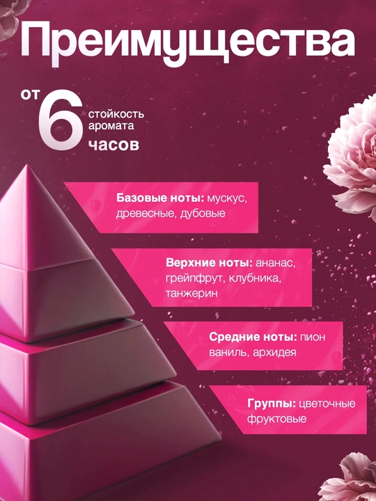 Ayollar uchun parfyumlangan suv secret Bombshell, 100 ml