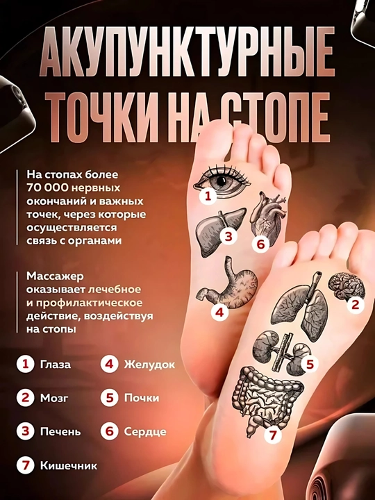 Массажер для ног и тела с кинезио тейпом, миостимулятор электрический EMS Foot Massager