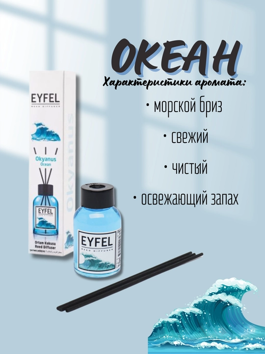Освежитель воздуха для дома, автомобиля и офиса "Eyfel"