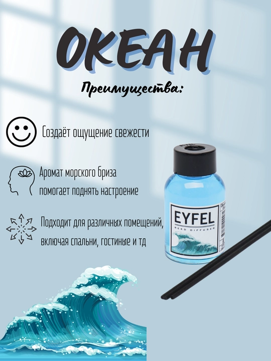 Освежитель воздуха для дома, автомобиля и офиса "Eyfel"