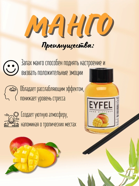 Освежитель воздуха для дома, автомобиля и офиса "Eyfel"