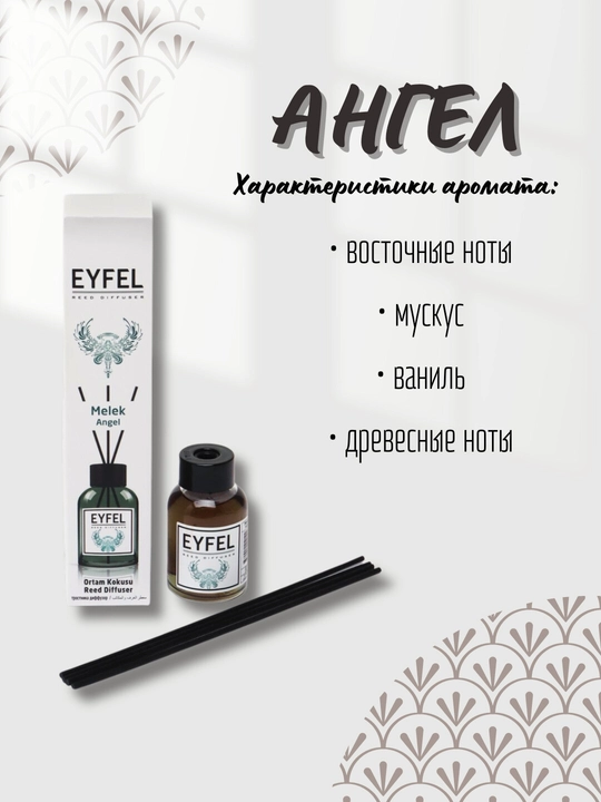 Освежитель воздуха для дома, автомобиля и офиса "Eyfel"