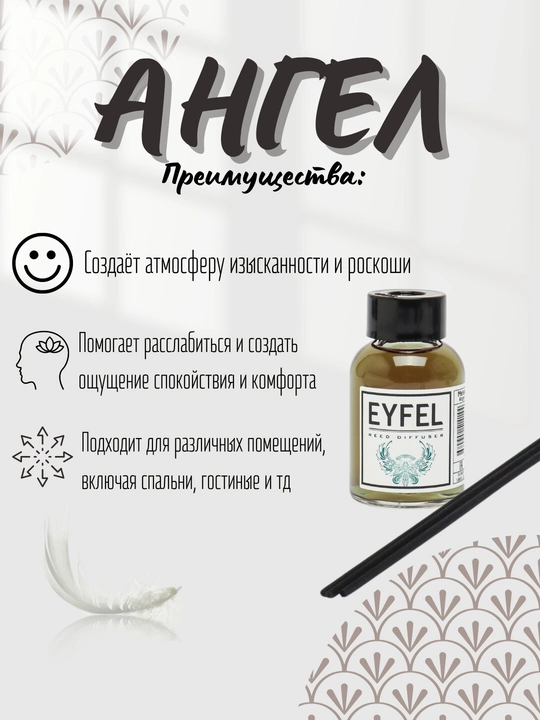 Освежитель воздуха для дома, автомобиля и офиса "Eyfel"