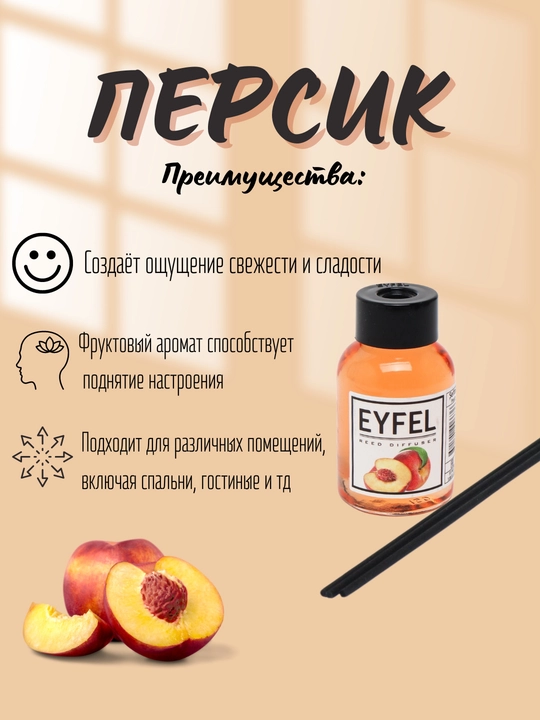 Освежитель воздуха для дома, автомобиля и офиса "Eyfel"