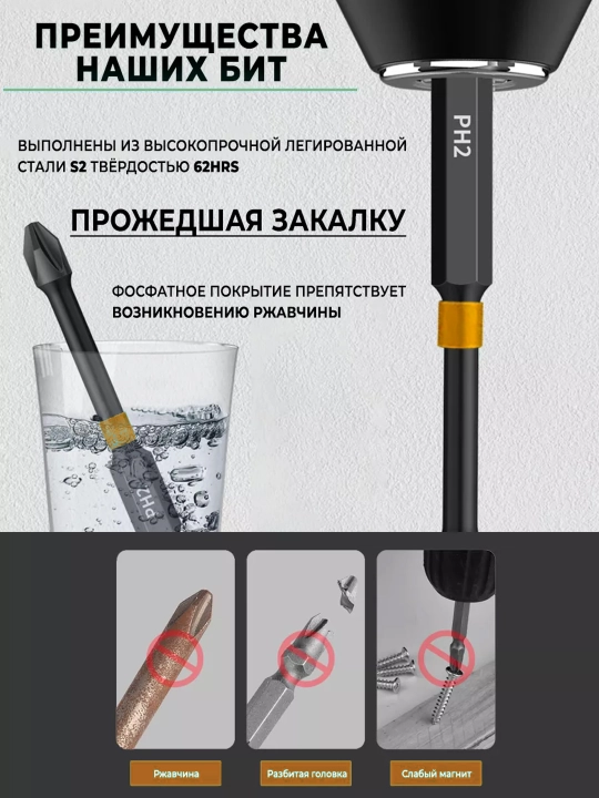 Набор торсионных бит для шуруповерта PH2
