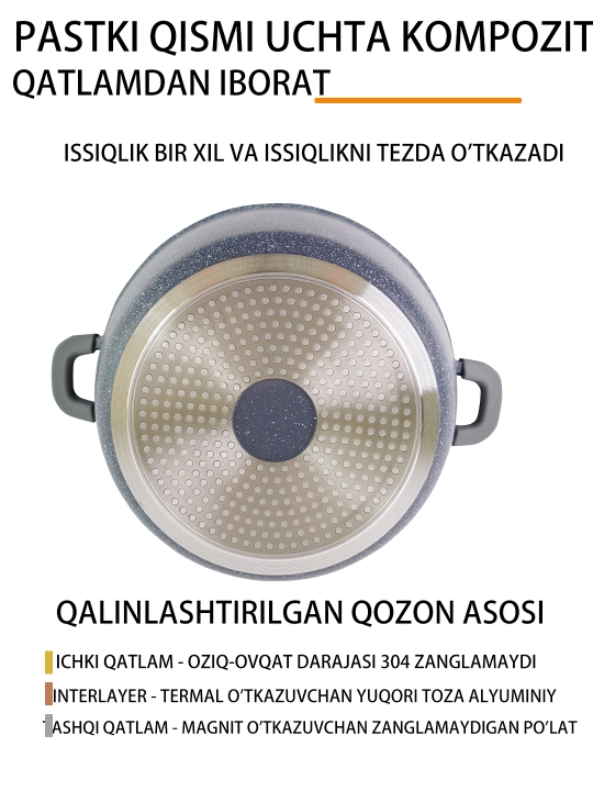 Казаны из Китая, 24 см, 26 см, 28 см, 30 см, 32 см, 36 см, 40 см, 44 см