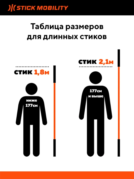 Бодибар, одинарный стик Stick mobility