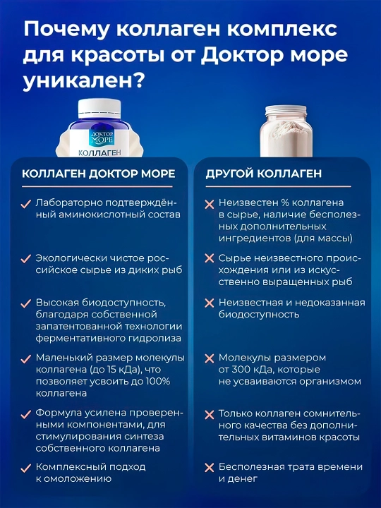 Коллаген комплекс с Витамином С и Гиалуроновой кислотой, 120 капсул