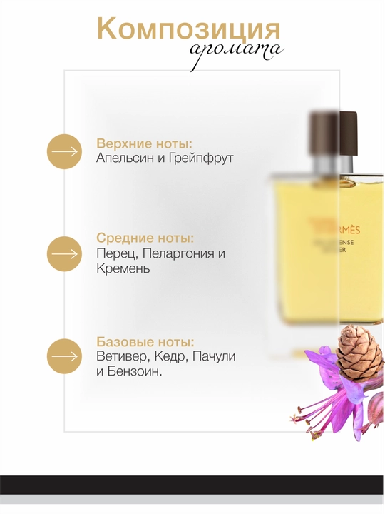 Духи мужские Datum Parfume Terre d'Hermes с апельсином, грейпфрутом, ветивером и кедром