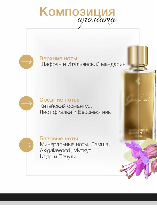 Духи унисекс Datum Parfume Ganymede с мандарином, шафраном, фиалкой, османтусом и замшей