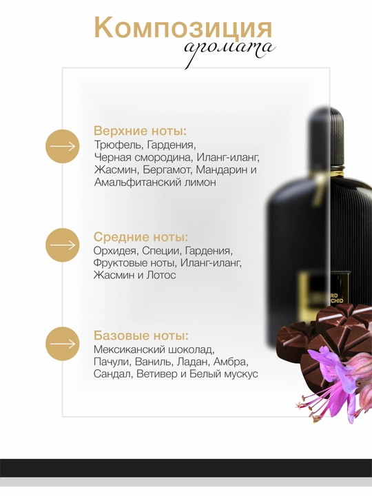 Духи унисекс Datum Parfume Black Orchid с трюфелем, орхидеей, ванилью и пачули