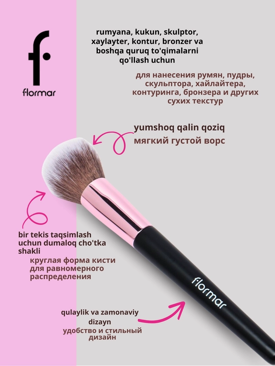 Кисти для макияжа, для теней, для пудры, для румян, для консилера, набор кистей, Flormar