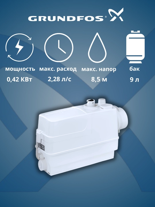 Sololift 2 cwc-3 Grundfos kanalizatsiya uchun fekalli nasos stantsiyasi
