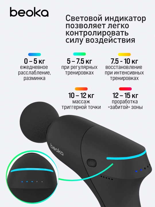 Massaj quroli, perkussiyali, zarbali, Beoka Q7