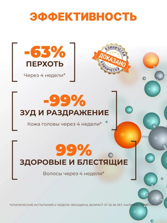 Шампунь против перхоти с Амикрозолом, Лошадиная сила, для всех типов волос, 250 мл