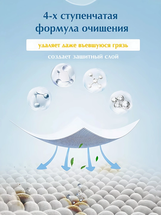 Салфетки для одежды, пятновыводящие