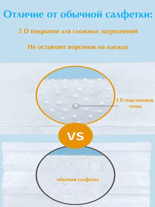Салфетки для одежды, пятновыводящие