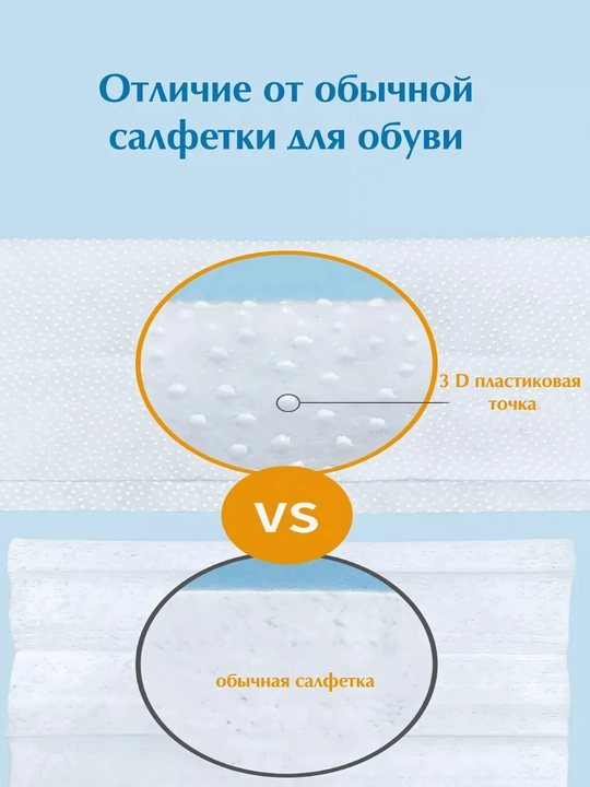 Салфетки для обуви, чистящее средство для обуви 