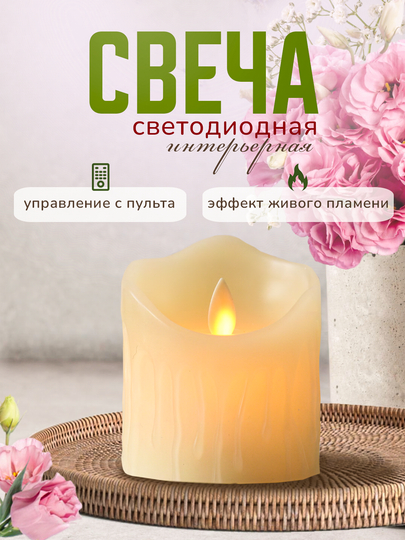 Spermitsidli shamlarni himoya qilish darajasi