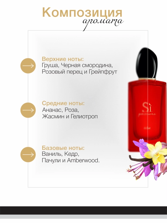 Духи женские Datum Parfume Si Passione с грушей, розой, ванилью и черной смородиной 