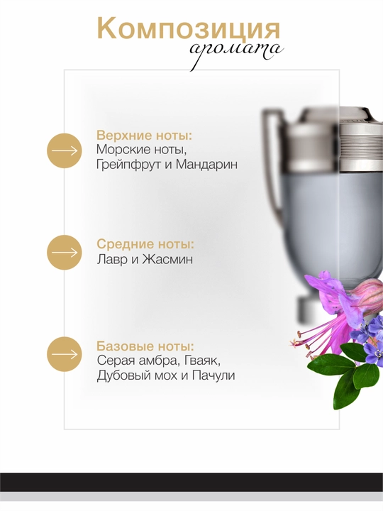 Духи мужские Datum Parfume Invictus с грейпфрутом, мандарином, амброй и пачули 