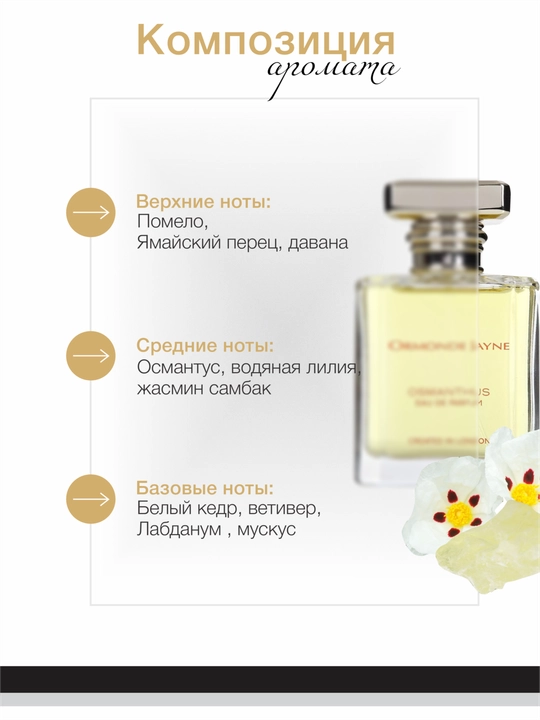 Духи унисекс Datum Parfume Osmanthus с османтусом, абрикосом, мускусом и древесными нотами