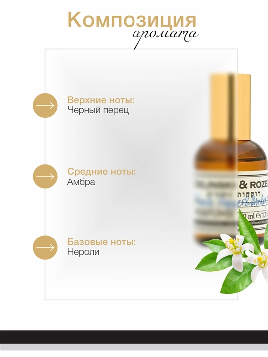 Духи унисекс Datum Parfume Black Pepper & Amber, Neroli с перцем, нероли и амброй