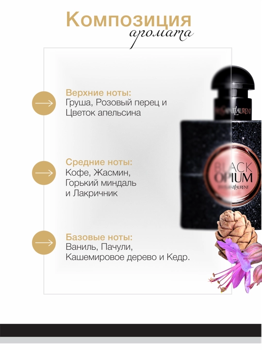 Ayollar atiri Datum Parfume Black Opium, qahva, vanil, yasmin va nok bilan