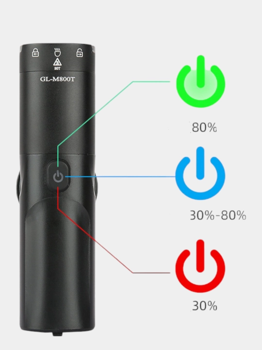 Universal Giyo velo-fonari, alyuminiy korpusda, almashtiriladigan linzalar, IP66 himoya