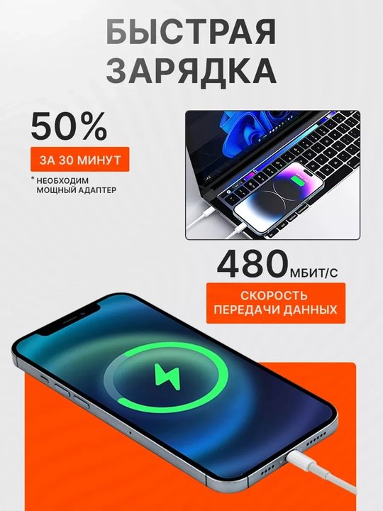 Зарядка для iPhone и Android, зарядное устройство, блок 20W, кабель Type-C Type-C