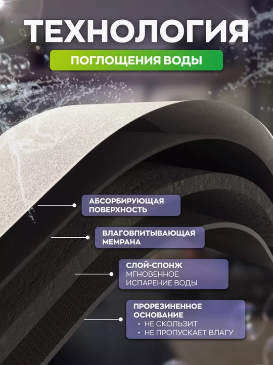 Idish quritish uchun gilamcha, sushilka idish, nano gilam suv shimuvchi, oshxona uchun