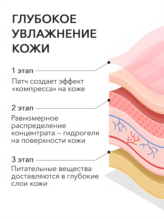 Патчи для глаз, гидрогелиевые, увлажняющие, от отеков и мешков, с экстрактом персика, 60 шт