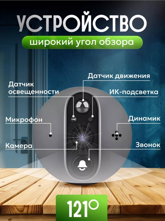 Eshik ko'zchasi, sensorli, Wi-Fi, kamera, video ko'zcha, video kuzatuv qo'ng'iroq