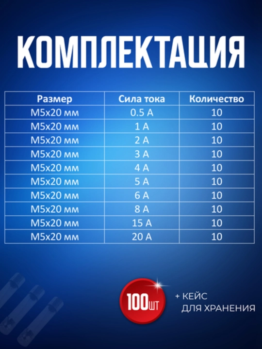 Silindrsimon, sigortalar to'plami, 5*20 mm 0,5-20 A, 100 dona