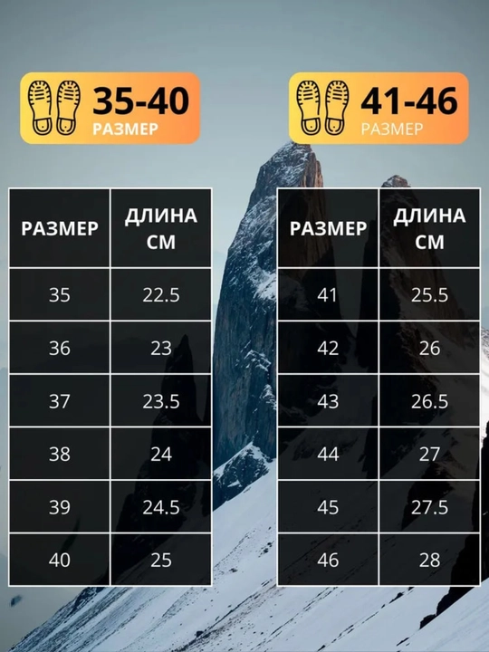Стельки для обуви с подогревом, USB, универсального размера 35-45, мужские и женские