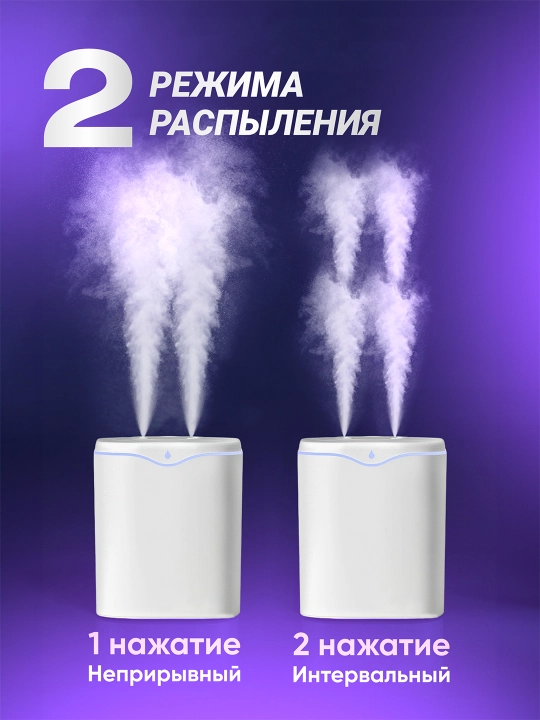 Увлажнитель воздуха для дома, офиса, ультразвуковой, аромадиффузор с подсветкой, 2 л